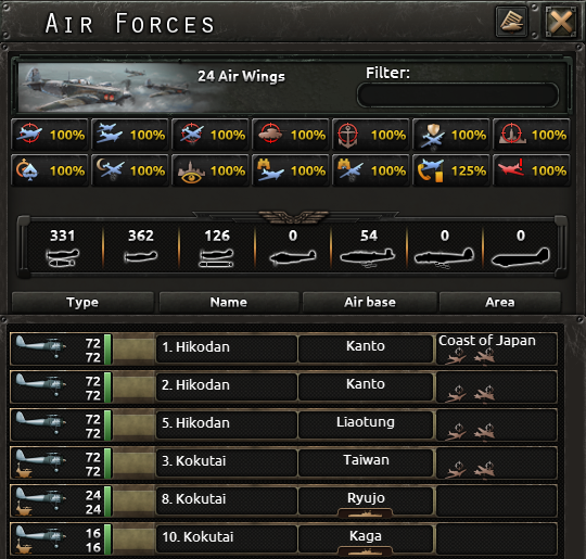 File:Air Forces Overview.png