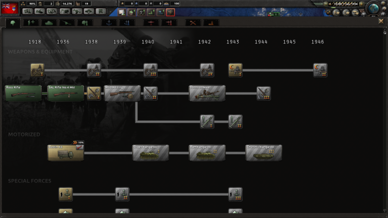 File:Infantry technology screen.png