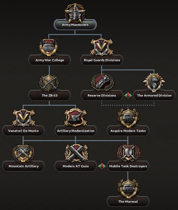 ROM NF Army Maneuvers.png