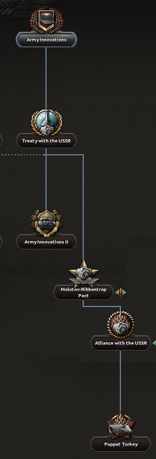 GER NF Army Innovations.png