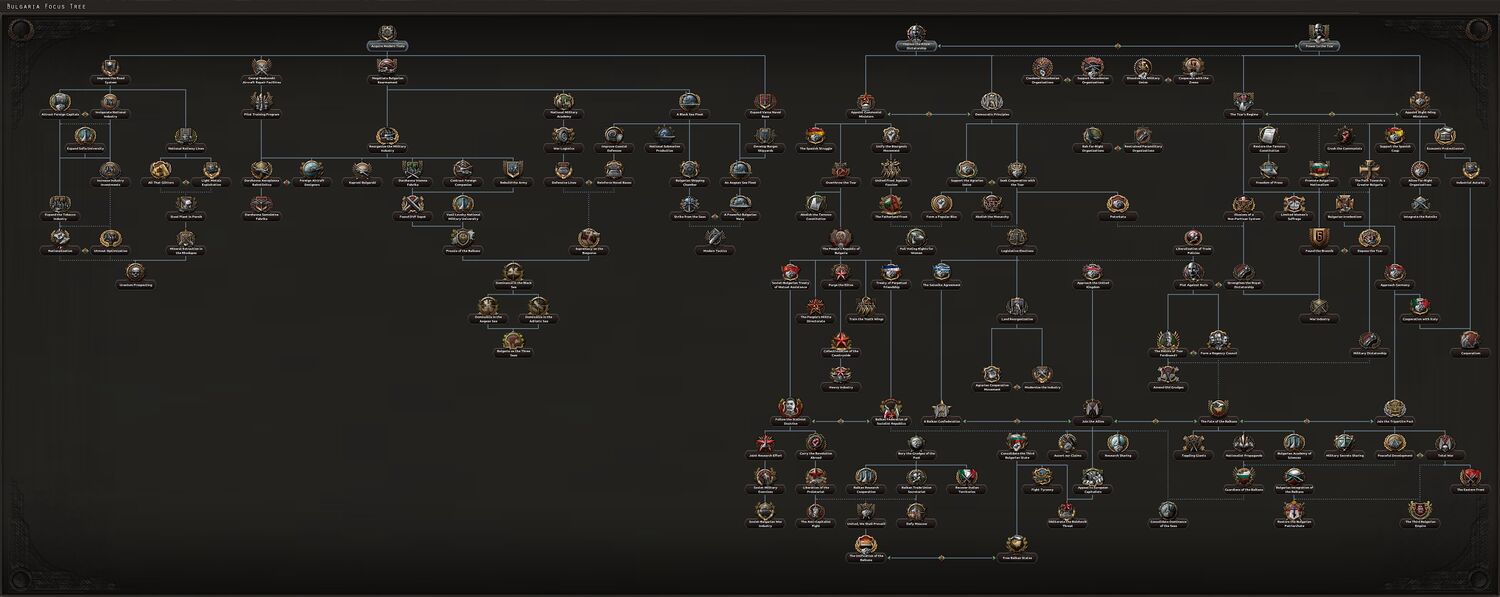 NF tree Bulgaria.jpg